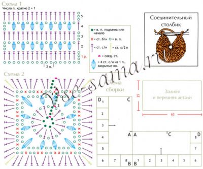Накидка - Эффектная деталь, схема, выкройка