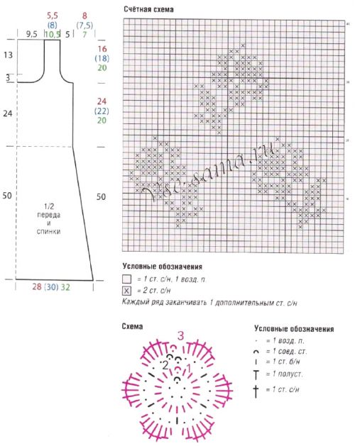 Платье крючком филейной сеткой, схема Платье крючком филейной сеткой, схема