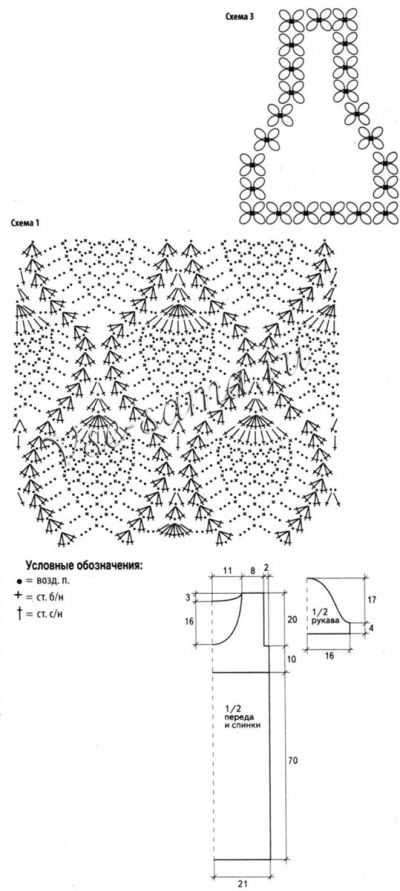 Платье крючком, схема