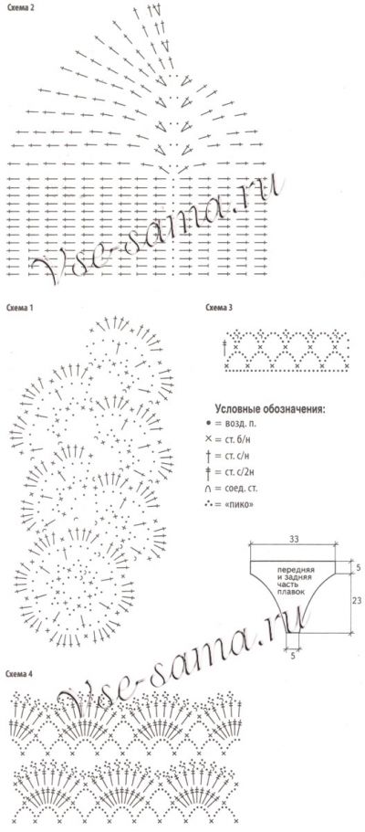 Розовый купальник и парео, схема