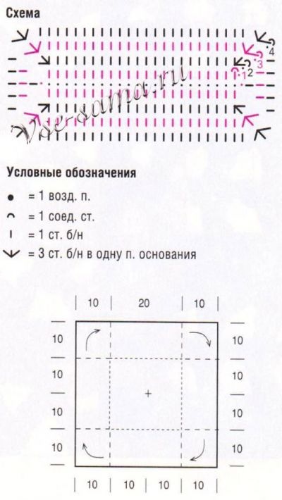 Салфетка и корзинка, схема