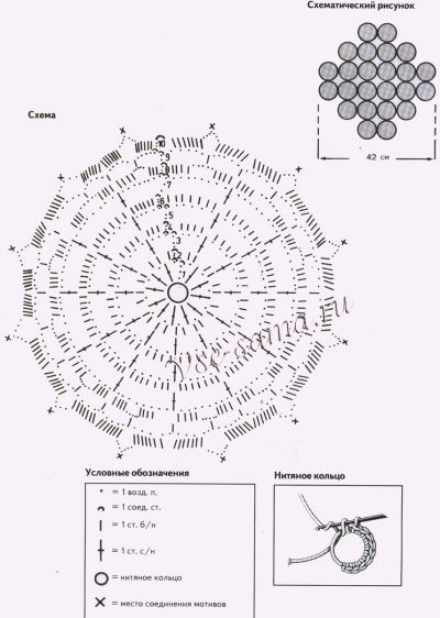 Салфетка из мотивов крючком, схема Салфетка из мотивов крючком, схема
