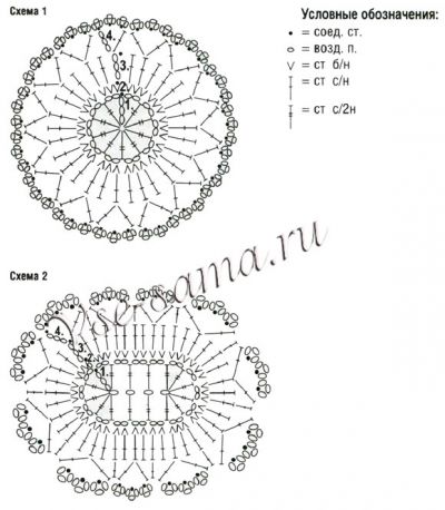 Салфетки крючком - Морозные узоры, схемы