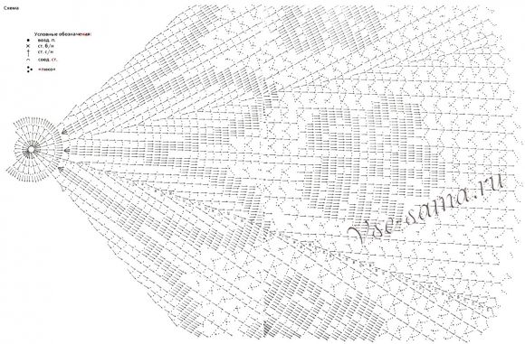 Схема и условные обозначения для вязания скатерти Схема и условные обозначения для вязания скатерти