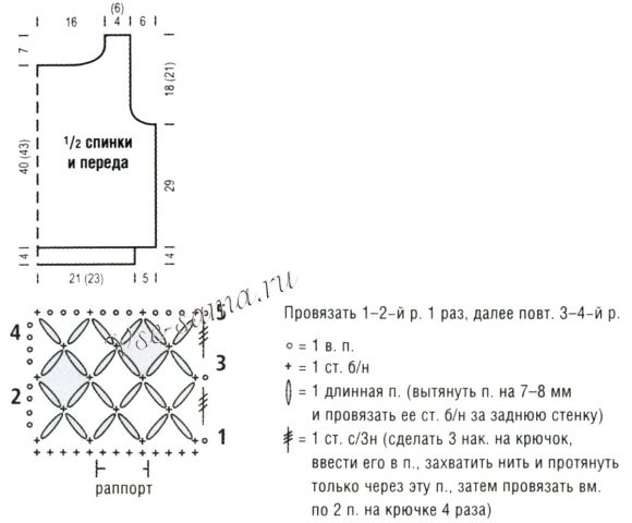 Схема и выкройка для вязания топа крючком Схема и выкройка для вязания топа крючком
