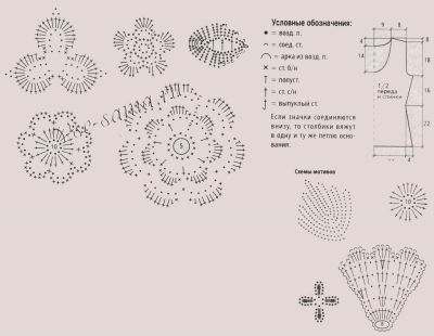 Топ в технике ирландского кружева, схема Топ в технике ирландского кружева, схема