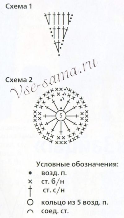 Украшение крючком в рамку - Серая мышка