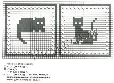 Украшение на подушку Коты, схема