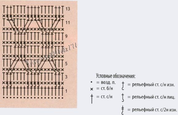 Узор крючком - бордовые косы, схема Узор крючком - бордовые косы, схема