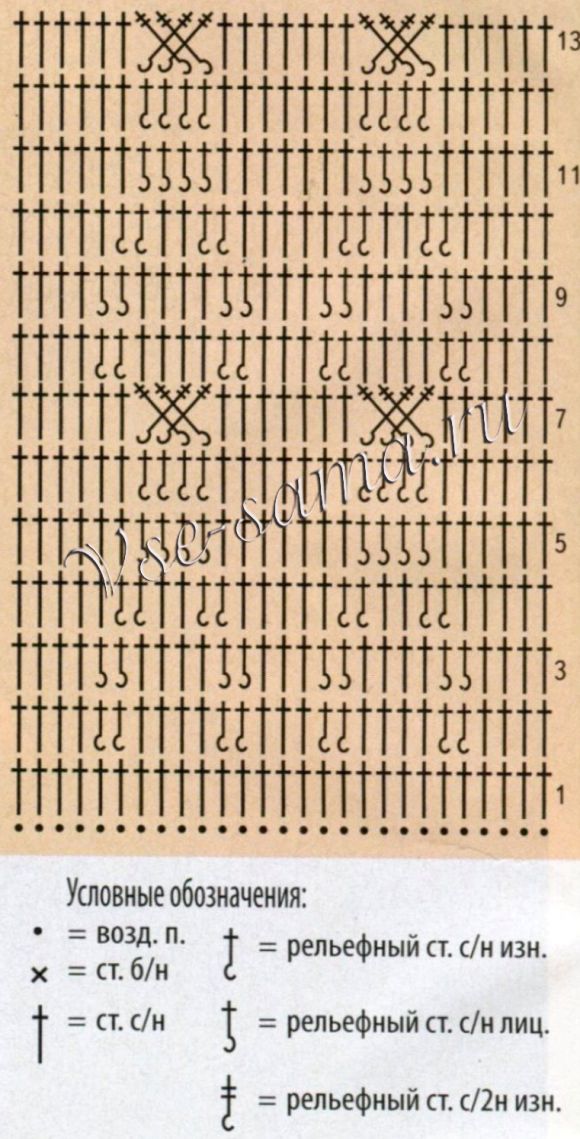 Узор крючком - желтые косы, схема Узор крючком - желтые косы, схема