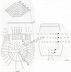 Вязаный медвежонок - сластена Мартин-2-3 Вязаный медвежонок - сластена Мартин-2-3