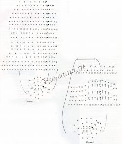Вязаный медвежонок - сластена Мартин-4-5 Вязаный медвежонок - сластена Мартин-4-5