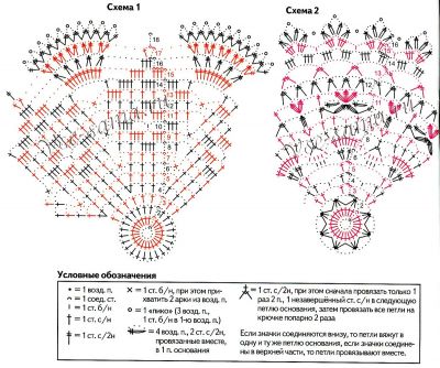Жёлтые салфетки - Солнечная парочка, схемы Жёлтые салфетки - Солнечная парочка, схемы