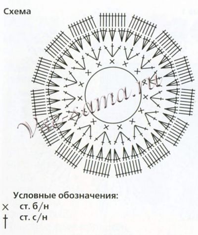 Зеленая брошь крючком