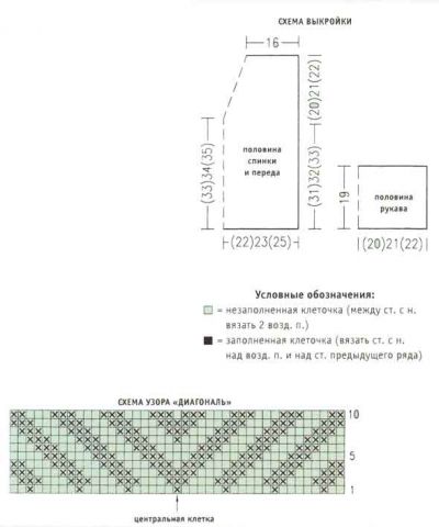 схема схема
