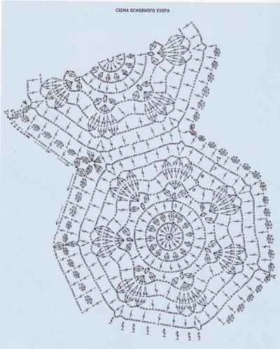 схема для вязания скатерти схема для вязания скатерти