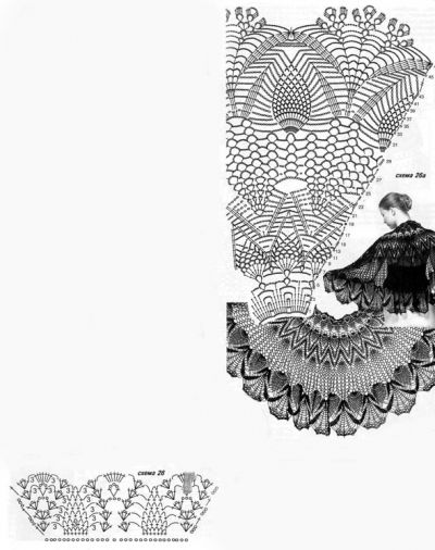 схема вязания накидки схема вязания накидки