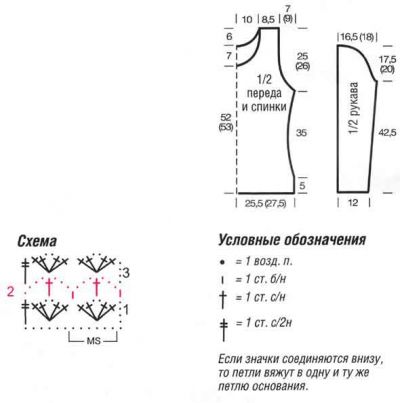 схема схема