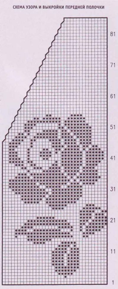 схема полочки схема полочки