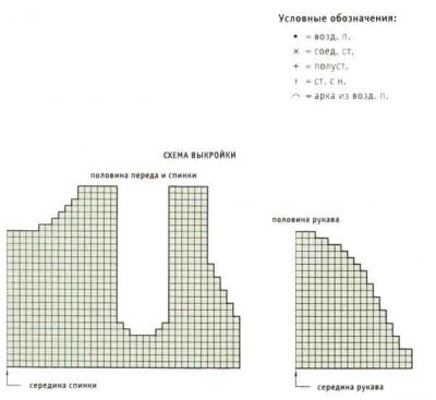 выкройка выкройка для сшивания детелей