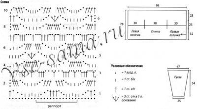Ажурный лёгкий жакет, схема