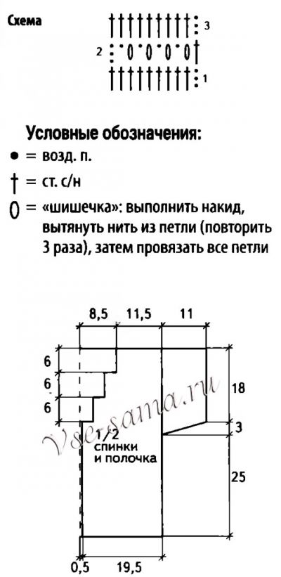 Ажурный жакет брусничного цвета, схема
