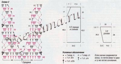 Ажурный женский пуловер, схема