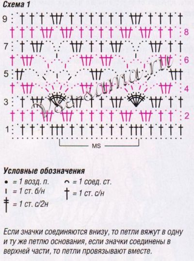 Ажурный женский пуловер, 2