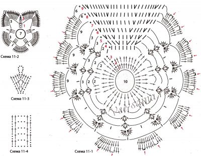 Белая шляпа и белая сумочка крючком, схема 2 Белая шляпа и белая сумочка крючком, схема 2