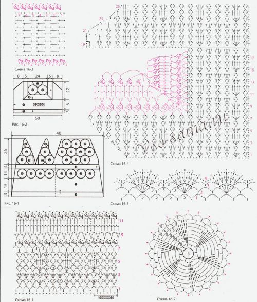 Схемы и выкройка для вязания нарядного пуловера крючком Схемы и выкройка для вязания нарядного пуловера крючком