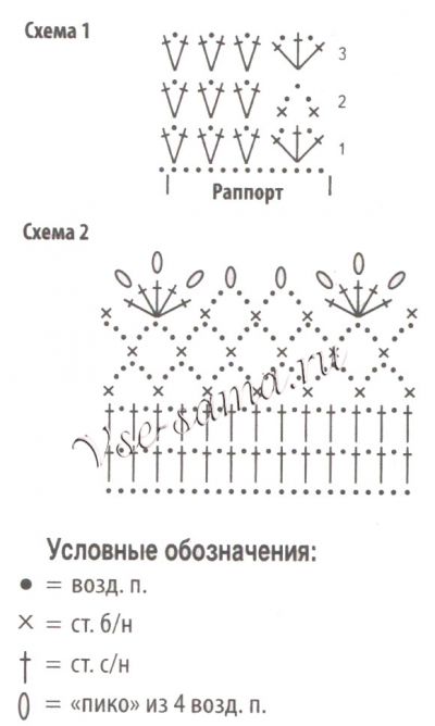 Белый топ крючком, схема