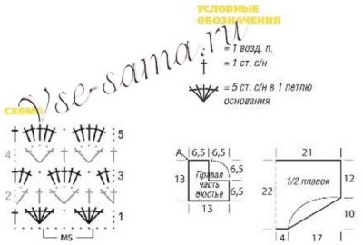 Бикини и сумка крючком, схема