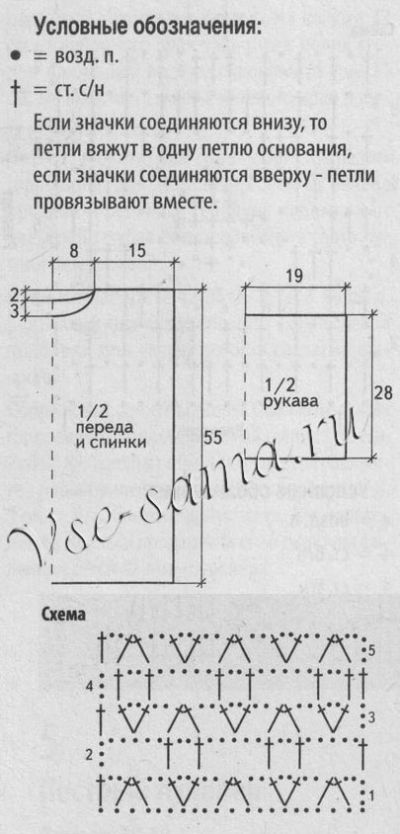 Бирюзовый пуловер крючком, схема