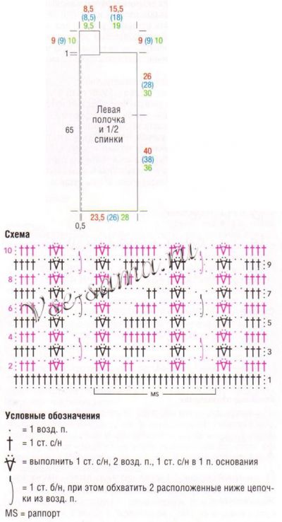 Бледно-зелёный жилет крючком, схема