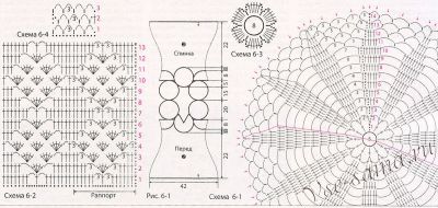 Черная кофточка крючком, схемы Черная кофточка крючком, схемы