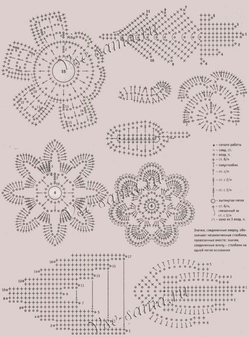 Для мамы и дочки платья крючком, схема 1 Для мамы и дочки платья крючком, схема 1