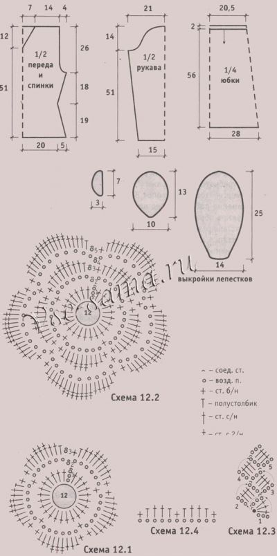 Двойка в технике фриформ, схема