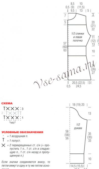 Жакет с тёмно-серыми вставками, выкройка