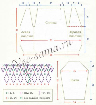 Кардиган - Капучино, схема