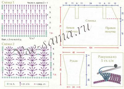 Кардиган - удачный выбор, схема