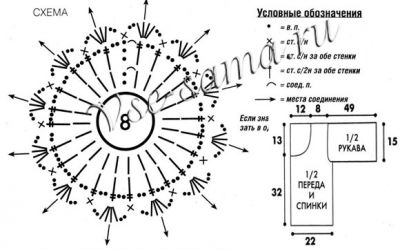 Кофточка из цветочных мотивов, схема
