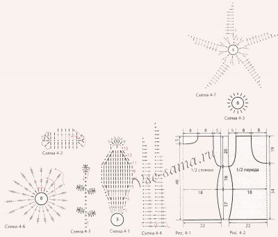 Кофточка крючком Морская композиция, схемы Кофточка крючком Морская композиция, схемы