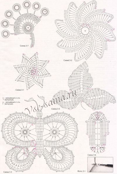 Кофточка крючком Цветущие поля, схемы мотивов Кофточка крючком Цветущие поля, схемы мотивов