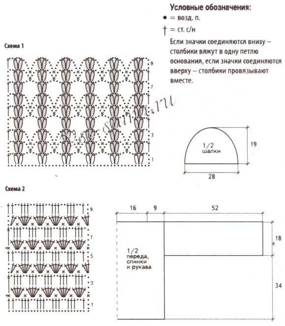 Схемы и выкройка для вязания комплекта Схемы и выкройка для вязания комплекта