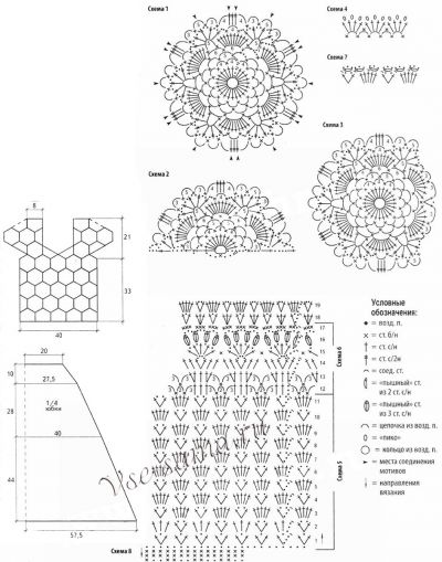 Костюм крючком - Нежность, схемы Костюм крючком - Нежность, схемы