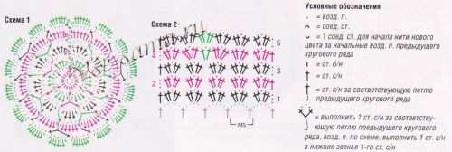 Летний топ крючком, схема Летний топ крючком, схема