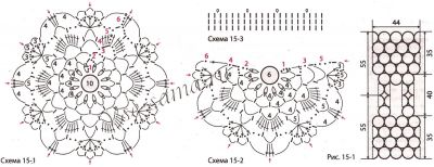 Майка из круглых мотивов крючком, схема Майка из круглых мотивов крючком, схема