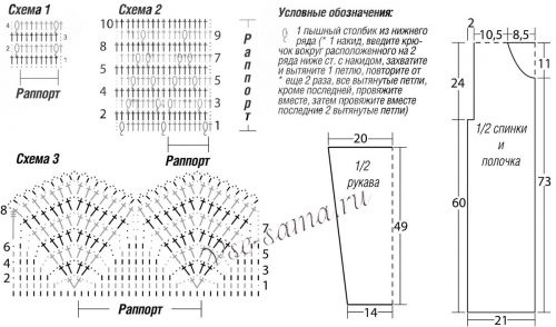Схемы и выкройка для вязания пальто Схемы и выкройка для вязания пальто