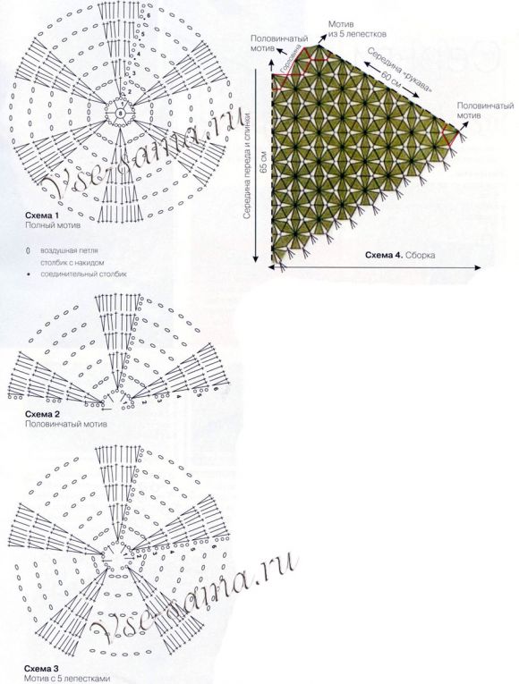 Накидка крючком Осенние вечера, схема Накидка крючком Осенние вечера, схема