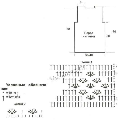 Схемы и выкройка для вязания сарафана Схемы и выкройка для вязания сарафана